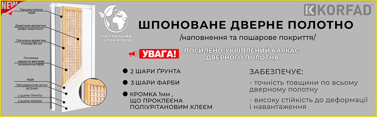 Дверное полотно Корфад серии Woodline