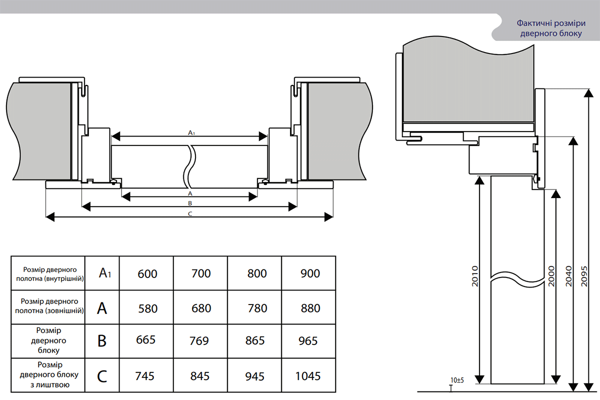 Inside погонаж Подольских дверей: размеры блока