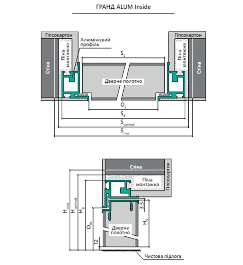 Внутрішнє відкривання прихованих дверей Гранд