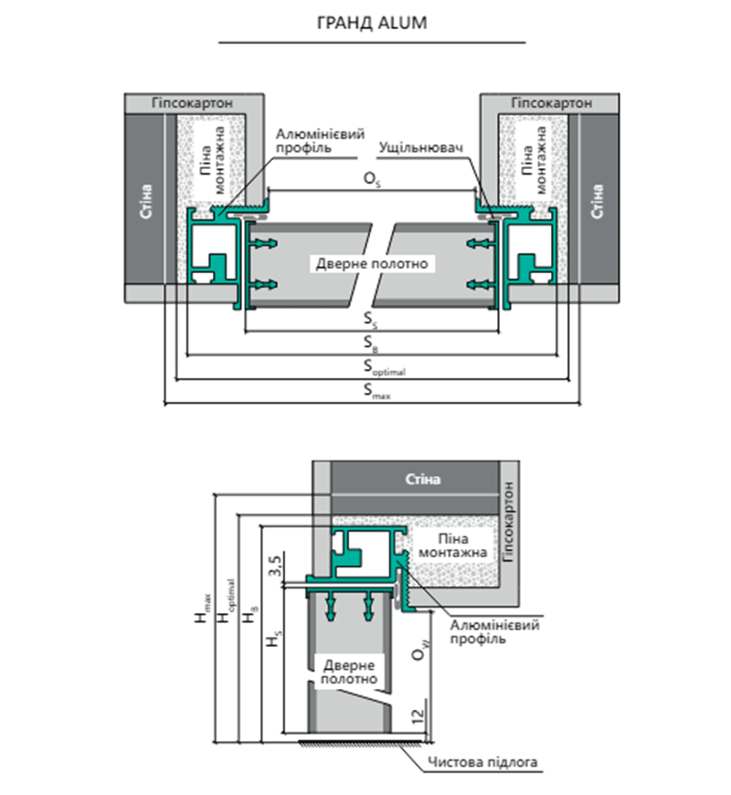 Зовнішнє відкривання прихованих дверей Гранд