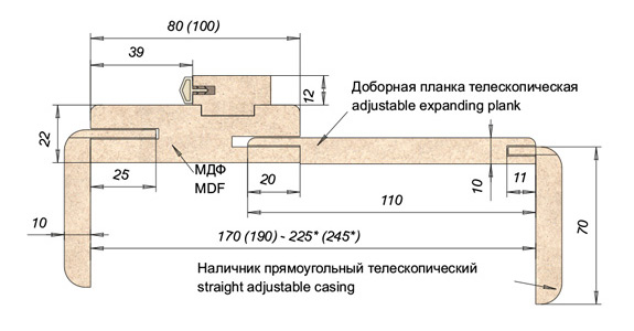 Ламинированный и ПВХ погонаж Омис для стены толщиной от 170 до 245 мм