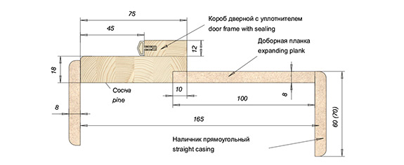 Шпонированный погонаж Омис для стены толщиной до 165 мм