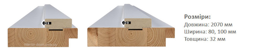 Коробка дерев'яна для міжкімнатних дверей Новий Стиль